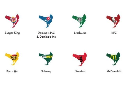 Kippen en logo's van fast-food ketens via DWW
